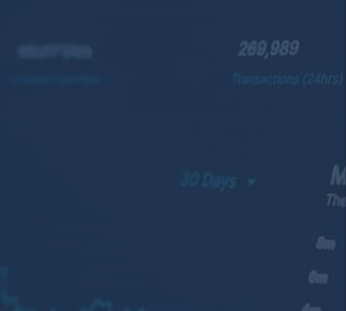 Security By Design background